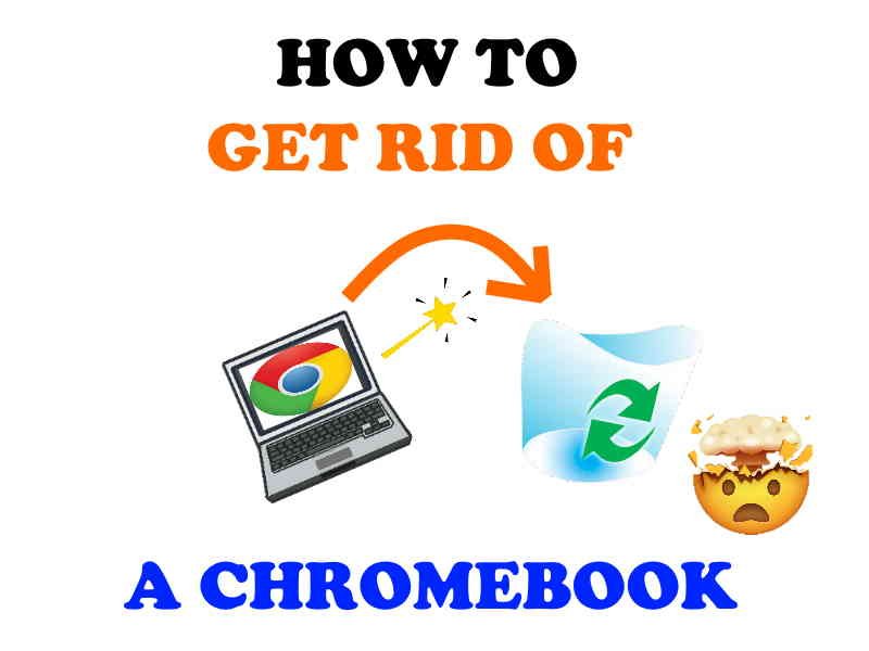 Step-by-Step Guide to Disable Touchscreen on Chromebook Easily